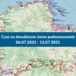 dwudzieste ósme podsumowanie