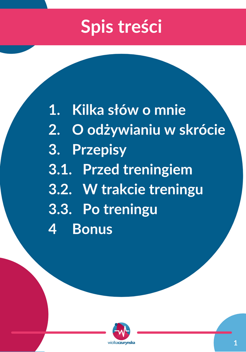 Spis treści w e-booku "co jeść gdy biegasz?"